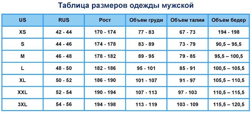 Хочу размер. Размерная сетка роста мужчин. Размерная сетка 56 размер мужской одежды. Таблица размеров мужской одежды. Таблица размеров одежды для мужчин.